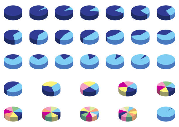 Isometric 5% pie chart and equal-divided pie chart illustration set Isometric 5% pie chart and equal-divided pie chart illustration set pie chart stock illustrations