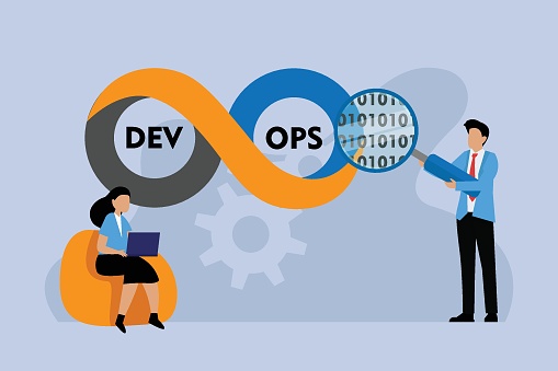 Devops Integations Devops Team Collaboration And Continuous Integration 2d Flat Vector ...
