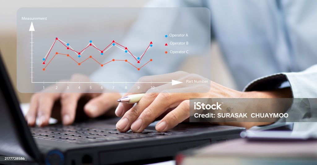Measurement System Analysis Msa Analyzing Graph Chart Gage ...