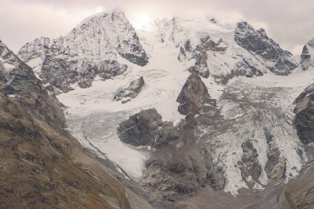 Climate Change in the Bernina-Alps