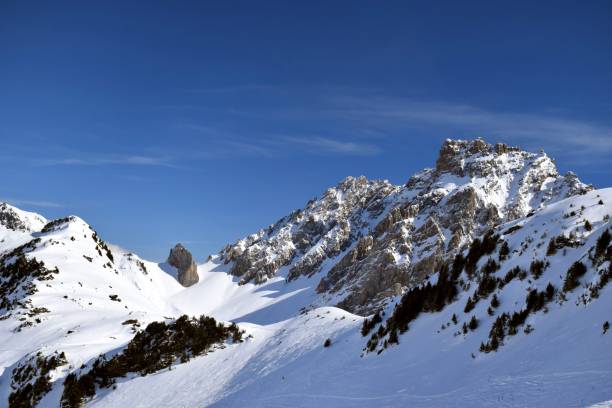 Breathtaking snowy mountain peaks in the Three Valleys region