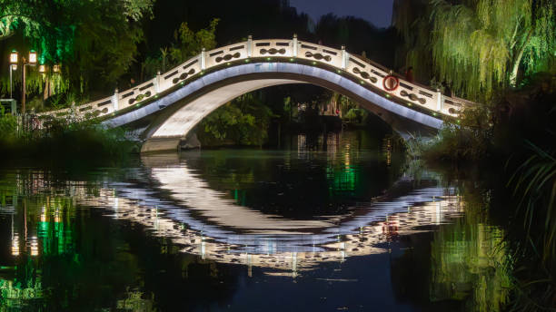 istock An arch bridge in Daming Lake Park at night. 2177939270