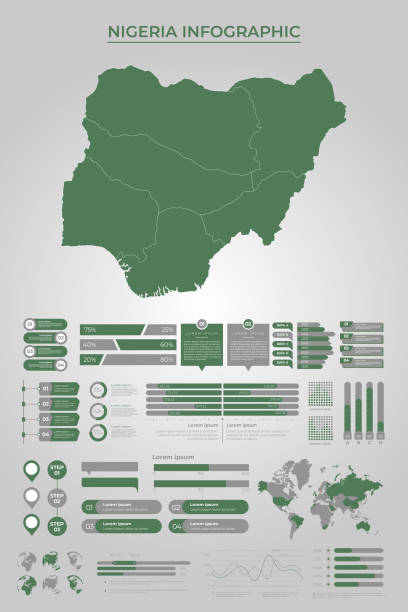 šablona mapy nigérie s prvky obchodní infografiky - kano stock ilustrace