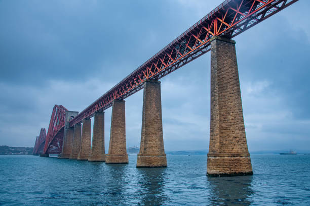 Panoramic view, The Forth bridge, UNESCO world heritage site railway bridge in Edinburgh Scotland UK.