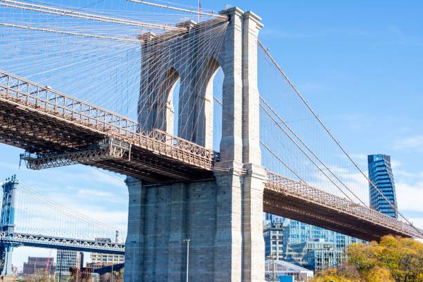 istock Brooklyn Bridge with Manhattan Bridge and Cityscape in Background 2178132209