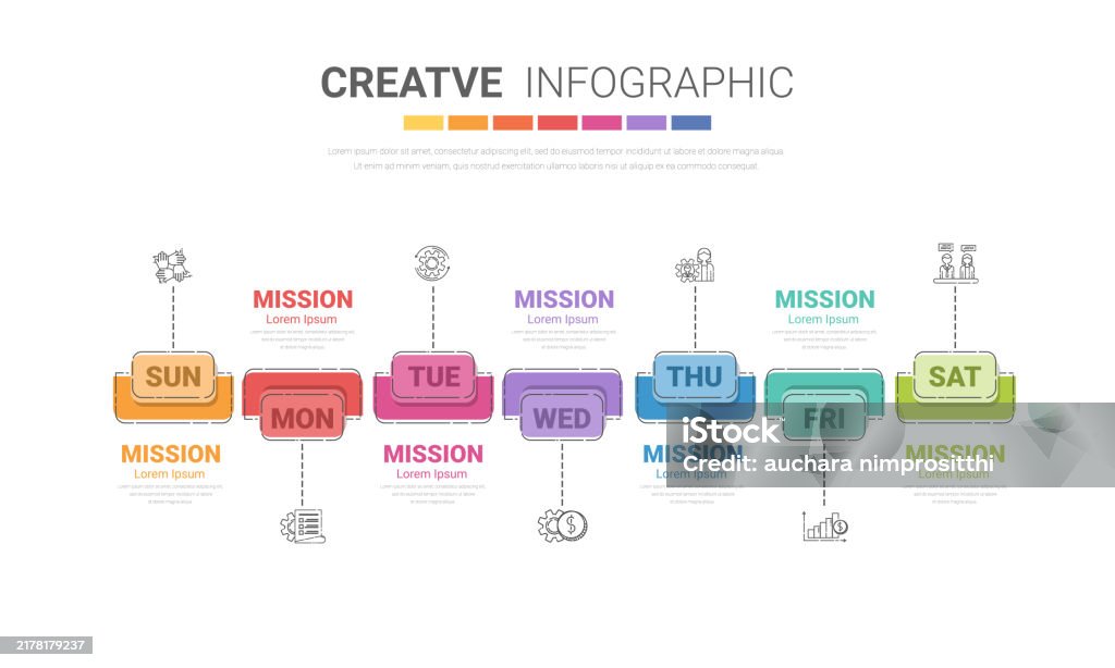 Week Timeline Structure Timeline Timeline Business For 7 Day Week Infographics Design Vector ...