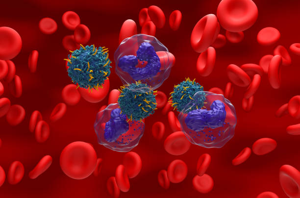 istock CAR T cell therapy in Chronic Myelogenous Leukemia (CML) - isometric view 3d illustration 2178309698