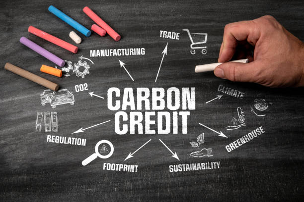 istock Carbon Credit Concept. Black scratched textured chalkboard background 2178350904