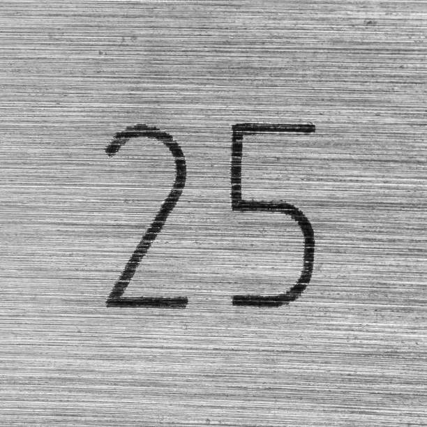 Scratched stainless steel numbers 304 or three hundred four on a piece metallic panel. Abstarct numeral background for design.