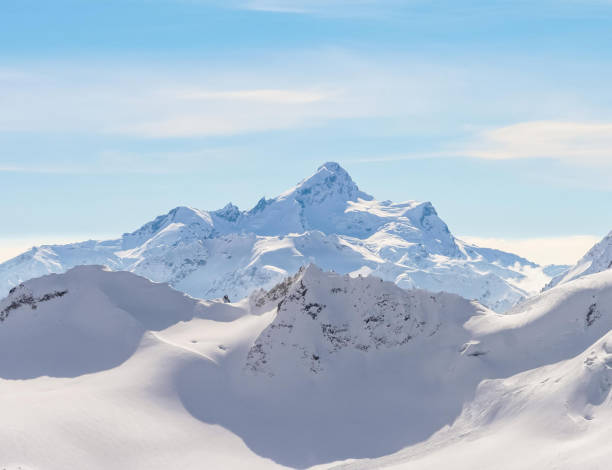Beautiful snow-capped mountains, snow-capped mountain scenery