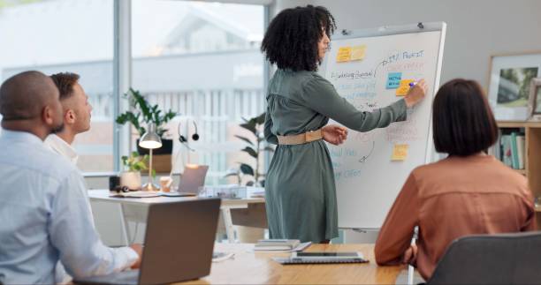 istock Business, people and office with whiteboard for ideas with strategy, planning and brainstorming for deadline. Employees, notes and teamwork or collaboration in boardroom for feedback and review 2178549314