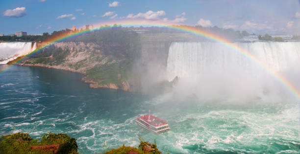 A popular tourist attraction at Niagara Falls is the many tour boats that operate approaching the base of the falls. A thrilling but wet tourist attraction is the boat tours that sail near the base of the falls.