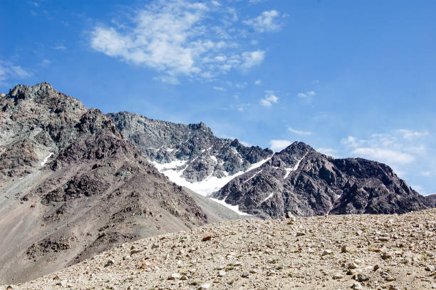 valley in the Andes mountain range in Argentina