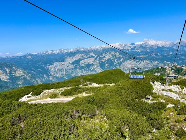 A photograph captures a sunny mountain landscape with a funicular on a summer day.