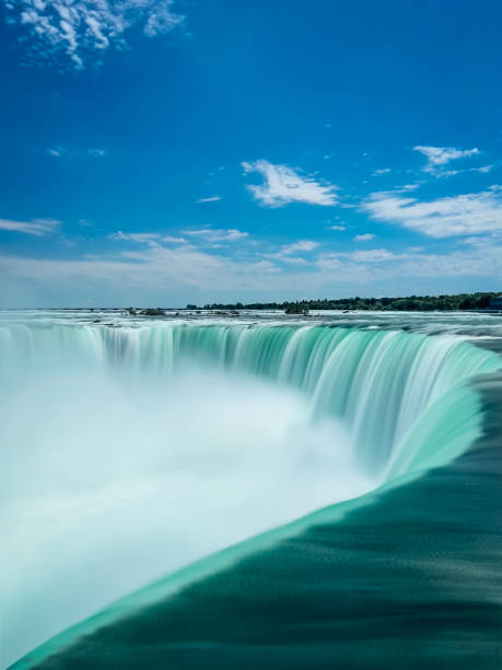 Majestic view of Niagara Falls with water cascading down in powerful streams under a clear blue sky.