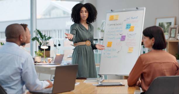 istock Business, Employees and office with whiteboard for ideas with strategy, planning and brainstorming for deadline. People, notes and teamwork or collaboration in boardroom for feedback and review 2178626729