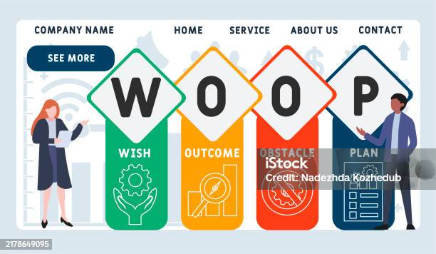 Woop Framework Woop Wish Outcome Obstacle Plan Acronym Stock Illustration - Download ...