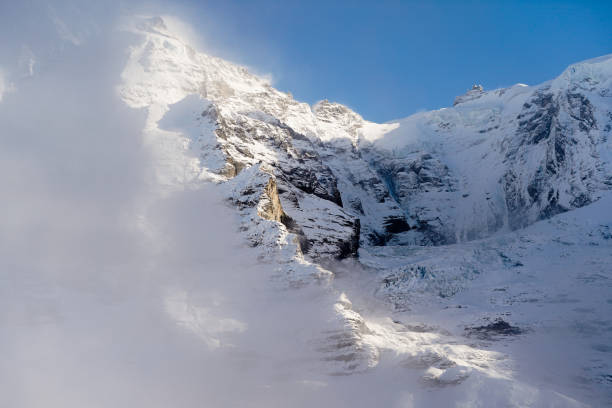 Panoramic view of snowy mountains. Swiss peaks.