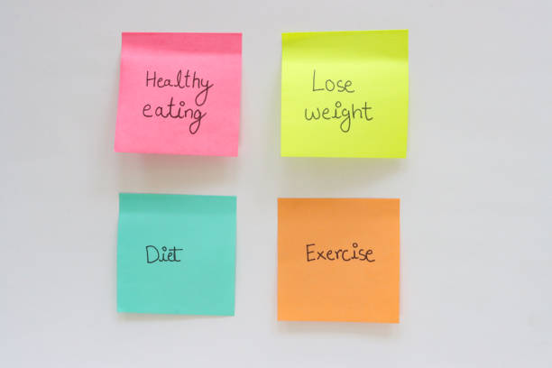 istock Close-up image of multicoloured sticky notes neatly stuck to white wall, two rows of two adhesive papers with things to do and reminders written in black ball point pen, pink, yellow, turquoise blue and orange paper squares, organisation concept 2178666654