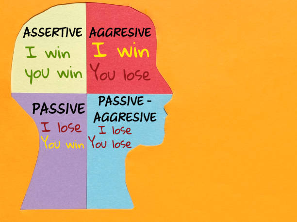 Lifestyle Communication 4 Types of Communication Styles concept - Aggressive(Win - Lose), Assertive(Win - Win), Passive Agressive(Lose - Lose) and Passive(Lose - Win) with head background. Stock photo. straight talk stock illustrations