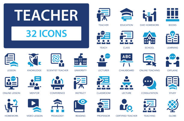 stockillustraties, clipart, cartoons en iconen met teacher icon set. education, teach, learning, lesson, knowledge, books, instruct, class, video lesson. - universitair docent