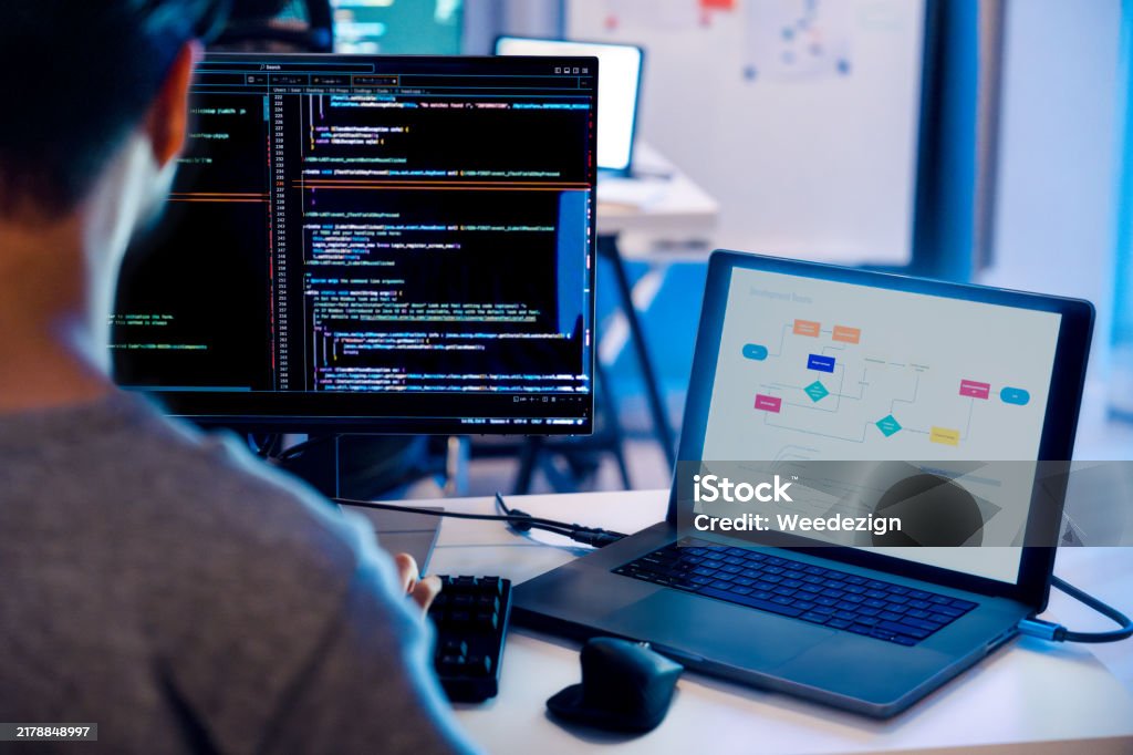 Indian Software Development Working On Coding Computer Screen And ...