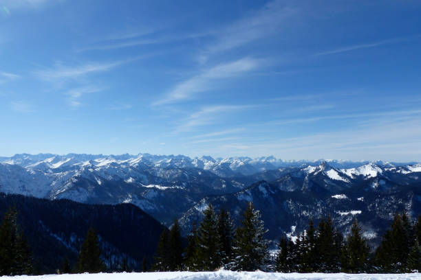 Mountain Views of Bavaria
