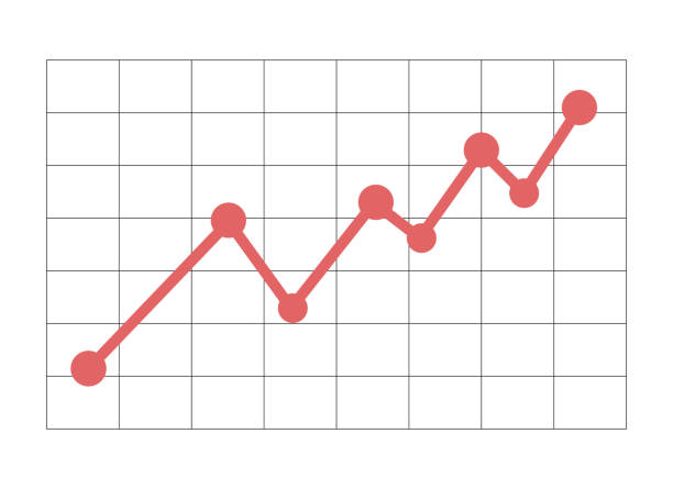 50+ Dot Line Chart Stock Photos, Pictures & Royalty-Free Images - iStock