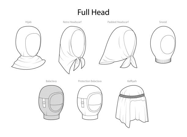 Set of full head and face Hats and Scarfs with name text - Headscarf, Balaclava Keffiyeh Snood Hijab. Head Fashion Set of full head and face Hats and Scarfs with name text - Headscarf, Balaclava Keffiyeh Snood Hijab. Head Fashion accessory cap technical illustration. Vector flat template CAD mockup sketch outline keffiyeh stock illustrations