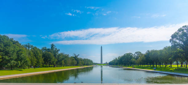 istock Washington Memorial and Lincoln Memorial Reflecting Pool 2178979015