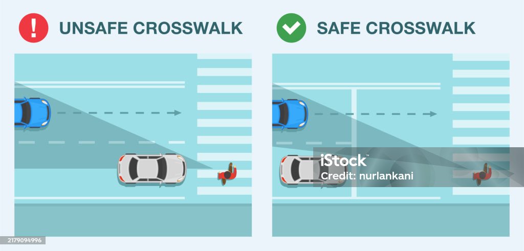 Safe Cross Code Poster Pedestrian Tips And Safety Rules Safe And Unsafe Crosswalk Top View Of ...