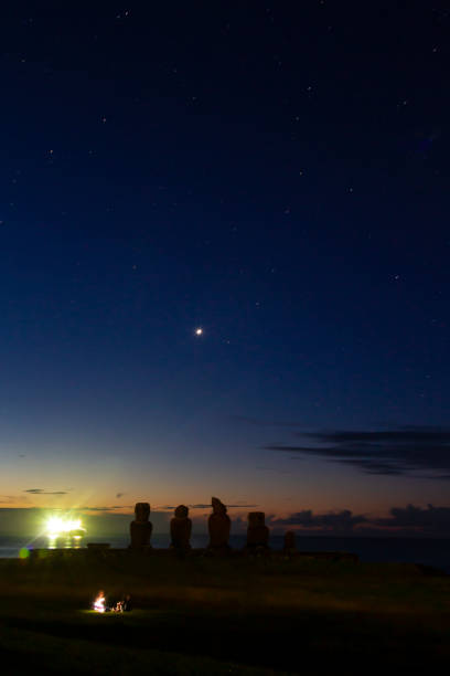 An unrecognized young couple doing camping with a real beautiful night sky landscape over Ahu Tahai archeological complex with milky Way in the background in Easter Island, Rapa Nui, Polynesia, Chile, Latin America.