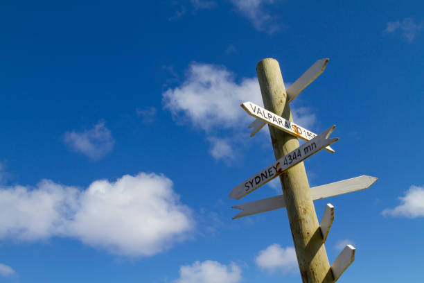 Multi directional sign indicating cities and countries from south and north pole from Rapa Nui, Easter Island, Polynesia, Chile, Latin America.