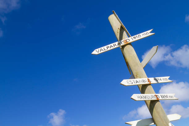 Multi directional sign indicating cities and countries from south and north pole from Rapa Nui, Easter Island, Polynesia, Chile, Latin America.