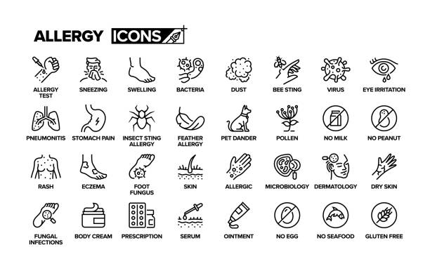 kuvapankkikuvitukset aiheesta allergiaviivan kuvake asetettu. objektin ryhmä. allergiatesti, bakteerit, pöly, virus, ekseema, dermatologia, kuiva iho. - turvonnut