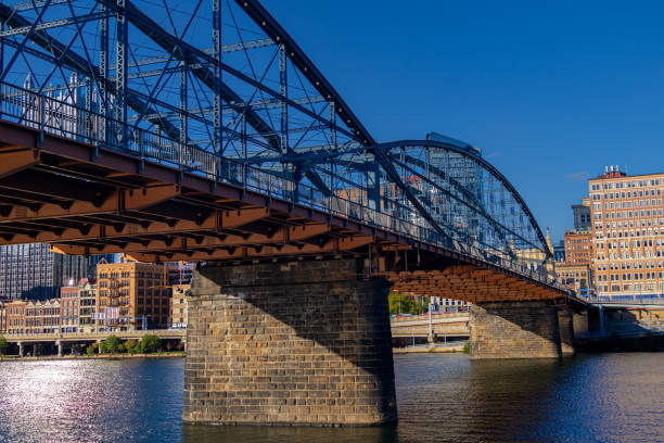 Smithfield Street Bridge