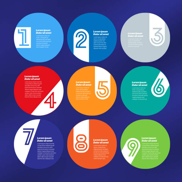 Numeric Information Template This template presents a modern and eye-catching layout that organizes text in sections highlighted by numbers. Its flexible structure makes it ideal for various informative presentations, step-by-step guides, and visual storytelling, suitable for both digital and print projects. one two three four five six seven eight and nine stock illustrations