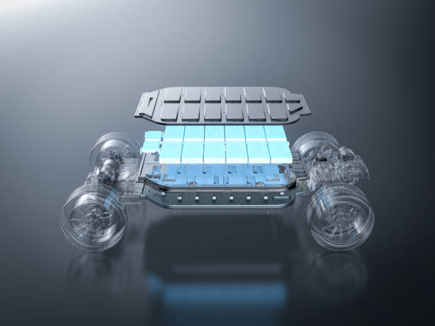 istock Exploded view of ev car or electric vehicle with battery pouch cells 2179654213
