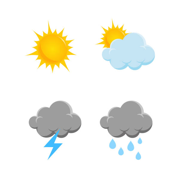 Weather forecast simple icon set
