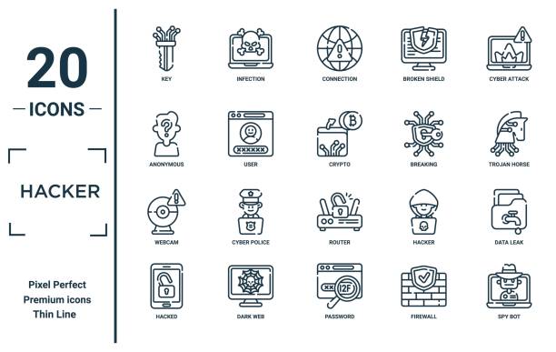hacker linear icon set. includes thin line key, anonymous, webcam, hacked, spy bot, crypto, data leak icons for report, presentation, diagram, web design hacker linear icon set. includes thin line key, anonymous, webcam, hacked, spy bot, crypto, data leak icons for report, presentation, diagram, web design dark web stock illustrations