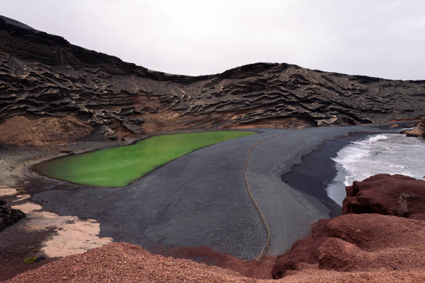 aerial view of Charco Verde against foamy ocean on a beach of black sand in Yaiza, Lanzarote at Canary Islands, Spain, Concept of wild nature and volcanic landscape