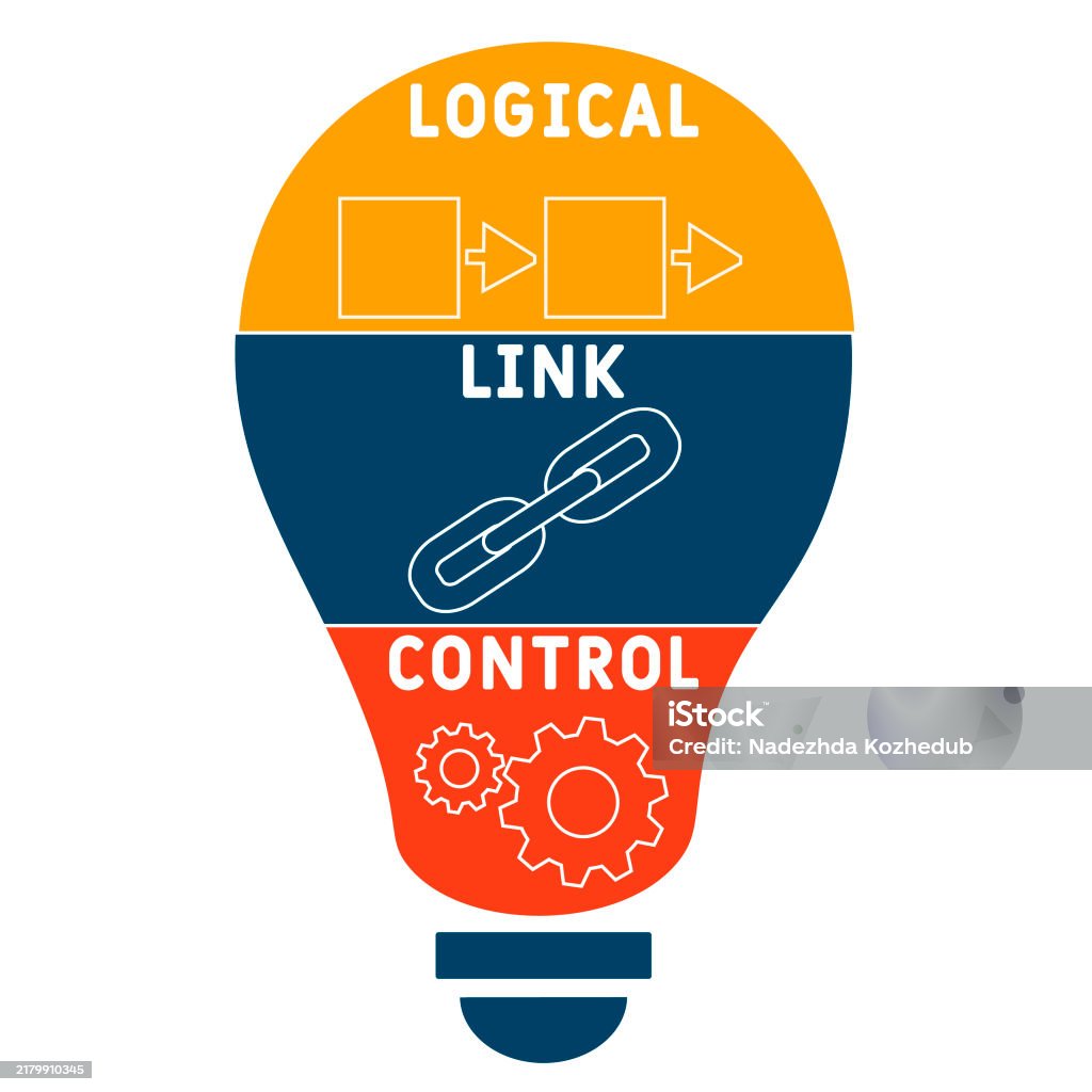 Llc Logical Link Control Acronym Stock Illustration - Download Image ...