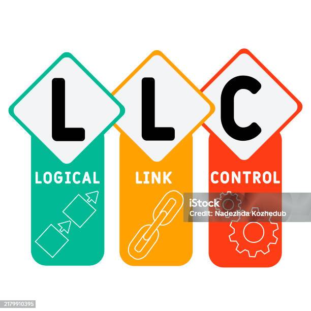 Sign For Llc Llc Logical Link Control Acronym Stock Illustration - Download Image ...