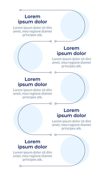 Process flow infographic vertical sequence. Workflow timeline. Storytelling roadmap. Visualization infochart with 5 steps. Circles workflow. Montserrat SemiBold, Lato Regular fonts used