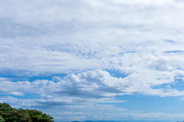 Blue sky with white clouds.