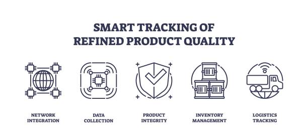 Smart tracking of refined product quality using outline icons, key... Smart tracking of refined product quality using outline icons, key elements include network, data, and logistics. Outline icons set. traceability stock illustrations