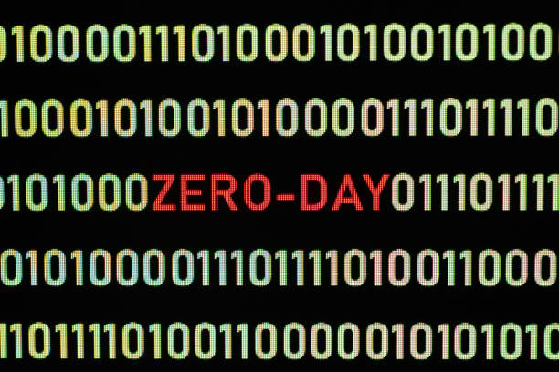 ZERO-DAY text and binary code,A zero-day vulnerability is a flaw in software or hardware. stock photo