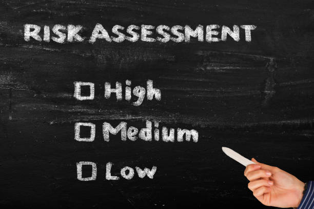 istock Risk assessment, business planning concept 2180013978