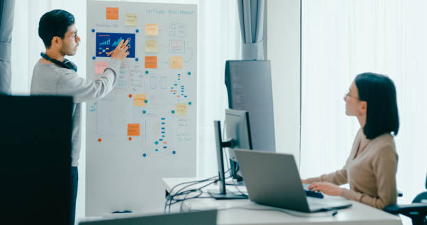istock Group Asia male female software developers mentor leader manager talk strategy plan to executive write prompt AI bot IT app program nomad, video game, data center. Whiteboard slideshow code. 2180062101