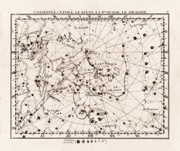 istock Vintage constellation illustration from the early 18th century. A detailed celestial map showcasing stars and constellations, beautifully rendered in an antique scientific style. 2180279629